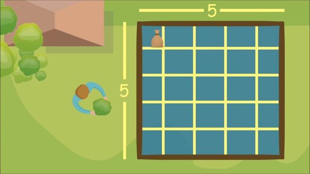 (A+B)^2 formula proof. | Tamil | LMES смотреть онлайн