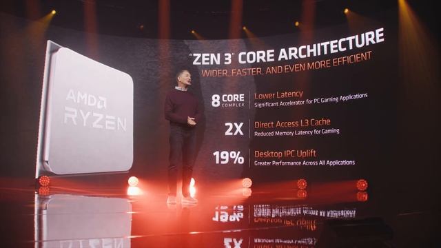 Ryzen 9 5900HX, Core i7 11370Н на Willow Cove, Xeon и новая графика — Новости на i2HARD смотреть онлайн