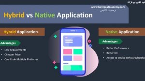 [8] - الفرق بين التطبيقات الهجينة و تطبيقات الناتف - Hybrid App vs Native App