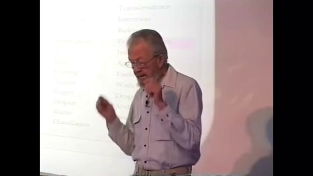 David Hawkins - 2002 video lectures 05.: Perception and Illusion: Distortions of Reality 05-03