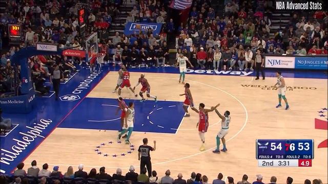 Miles Bridges 27 pts 5 threes 11 rebs vs Sixers 23/24 season смотреть онлайн