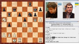 Шахматы. Василий Иванчук - Повелитель ДРАКОНОВ!