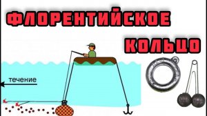 Рыбалка на кольцо на течении с лодки. Ловля леща на яйца на реке для начинающих