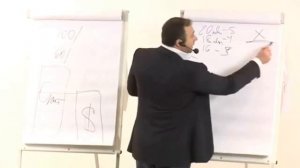 Школа бизнеса. Как мотивировать генерального директора.