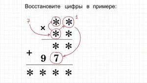 Как решать арифметические ребусы #1 ★ Учимся разгадывать числовые ребусы