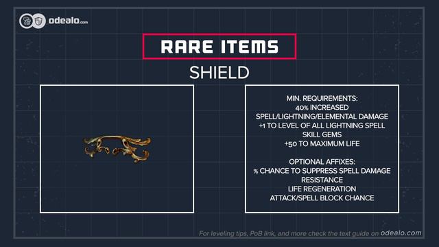 [3.23]LIGHTNING TRAP OF SPARK ASSASSIN Path of Exile Build Guide смотреть онлайн