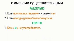 Правописание НЕ с именами существительными (6 класс, видеоурок-презентация)