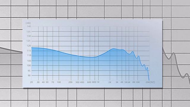 KZ ZVX, внутриканальные проводные наушники, небольшое дополнение смотреть онлайн