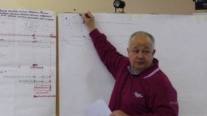 Доклад «Матрёшка кризисов. От мирового до личного»