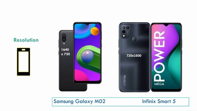 Infinix Smart 5 VS Samsung Galaxy M02 | Infinix smart 5 review | samsung galaxy M02 reveiw смотреть онлайн
