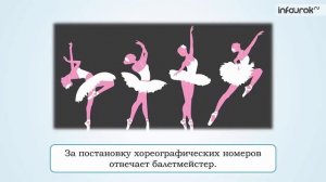 2 класс. Детский музыкальный театр.Балет.
Автор видео: Анастасия Бухтиярова@user-ph5wt6iw1p