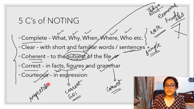 NOTING & DRAFTING- BARC UDCLEVEL 2 EXAM, NTA DU Assistant & Senior Assistant Exam 2021