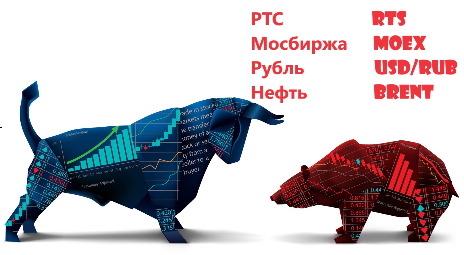 Курс доллара. Диспозиция на начало недели. Обзор 25.12.2023