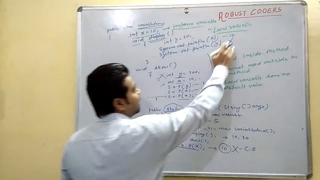 Variables in java