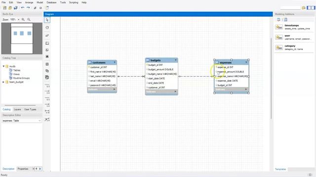 Budget App Presentation (Java Spring Framework) смотреть онлайн