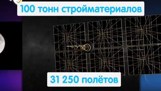 Орбитальные станции представляют угрозу