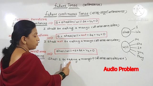 Future Continuous Tense Iअपुर्ण भविष्यकाळ । future continuous tense English grammar in Marathi