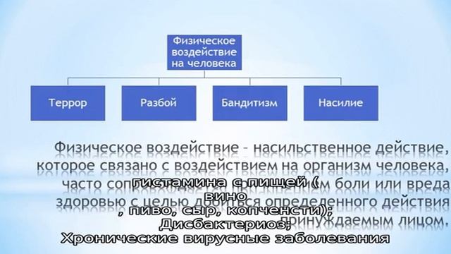 Как выглядит и лечиться дермографическая крапивница