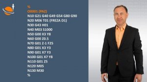 ПРОГРАММИРОВАНИЕ ЧПУ - #21 - G, M КОДЫ И СТРУКТУРА УП _ Программирование обработки на станках с ЧПУ