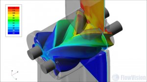 Расчет во FlowVision. Винтовой компрессор