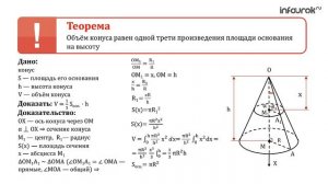Объем конуса | Геометрия 11 класс #28 | Инфоурок