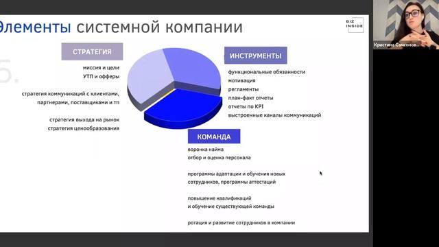 27.10. Управление продажами в период нестабильности