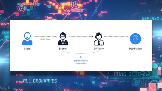 Why Retail Investors Always Lose смотреть онлайн