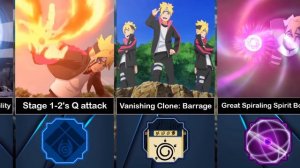 Boruto Uzumaki Ability in Shindo Life