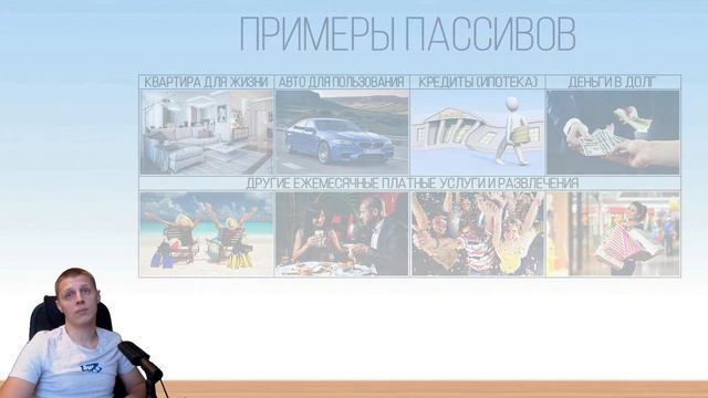 Активы и пассивы. Что это такое? Что с этим делать? смотреть онлайн