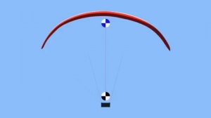 Асимметричное сложение параплана.