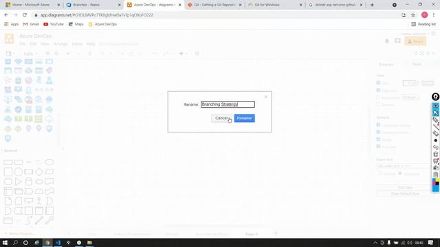 Azure Repository | Branching Strategy | Git bash Commands | Repository