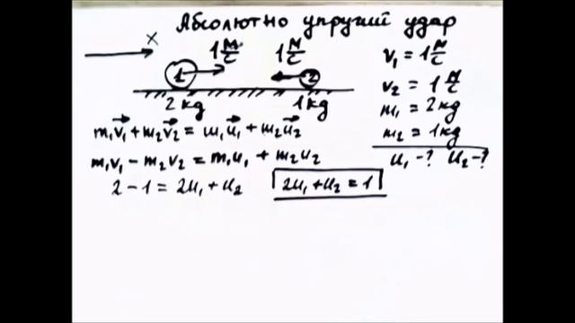 Как найти скорость после УПРУГОГО соударения. смотреть онлайн