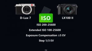 Leica D-Lux 7 vs Panasonic Lumix LX100 II