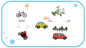 Виды транспорта на английском (Transportation)