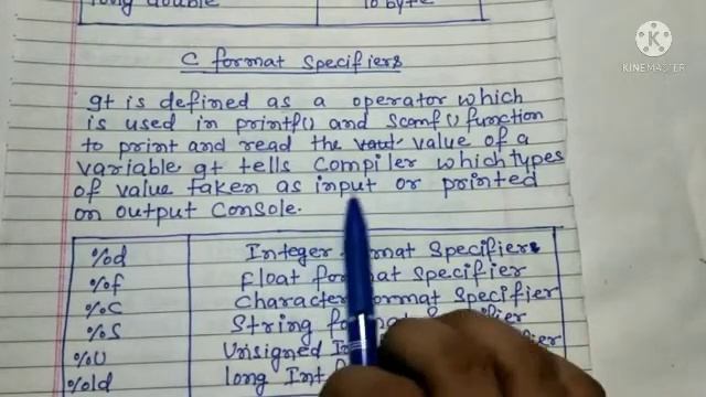 Variables, Data Types, Printf(), Scanf() in C (Lec- 4) #ctutorials
