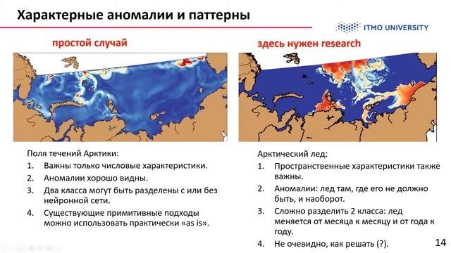 Поиск аномалий в данных. Поиск аномалий в данных