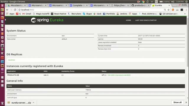 Microservices architecture design using Zuul and Eureka   part 4