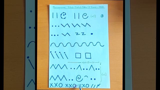 Musicogramme - Tritsch Tratsch polka - STRAUSS смотреть онлайн