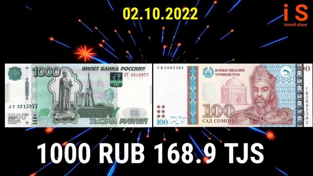 Курби Асъор имруз курс валюта сегодня 02.10.2022 СРОЧНО! ДОЛЛАР,ЕВРО,РУБЛИ,СОМОНИ БОЛО РАФТ Ё НЕ? смотреть онлайн