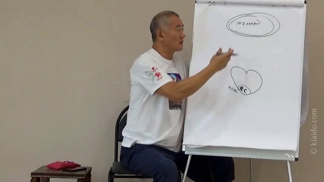 Сердце и мозг: взаимодействие и особенности восприятия реальности (часть 1) смотреть онлайн