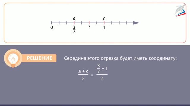 Как найти дробь на координатной прямой. Изображение десятичных дробей на координатном Луче. Дроби на координатном Луче 5 класс. Расположи дроби на координатной прямой. Каноническое представление дроби