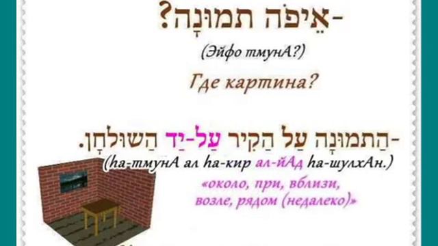 Урок № 26 Вопросительное слово где в иврите смотреть онлайн