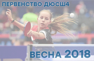 2018 Первенство Спорт школы весна