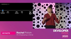 KEYNOTE: GitHub -- The Interconnected Developer Community and the Evolution of Software Productivit