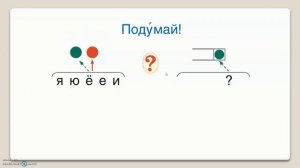 Тема 38. Мягкий знак — показатель мягкости согласных звуков в конце и середине слов