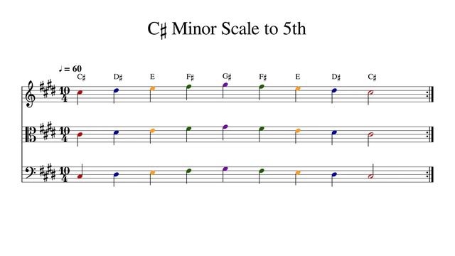 C♯ C Sharp Minor Scale to 5th at 60bpm Backing Track Color смотреть онлайн