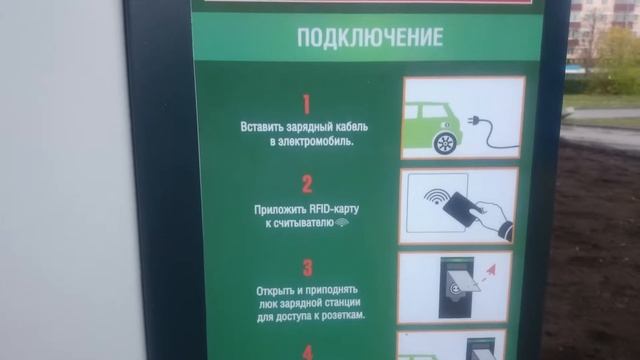 Зарядка электромобилей в Перми Электрозарядка Электрозаправка