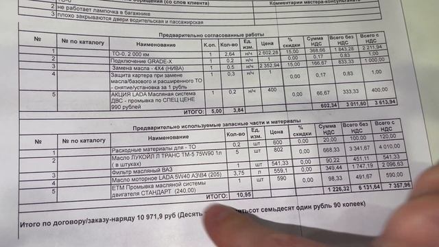 Обзор и стоимость нулевого ТО Нива Легенда в 2024г смотреть онлайн