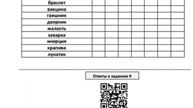 КРИПТОГРАММЫ