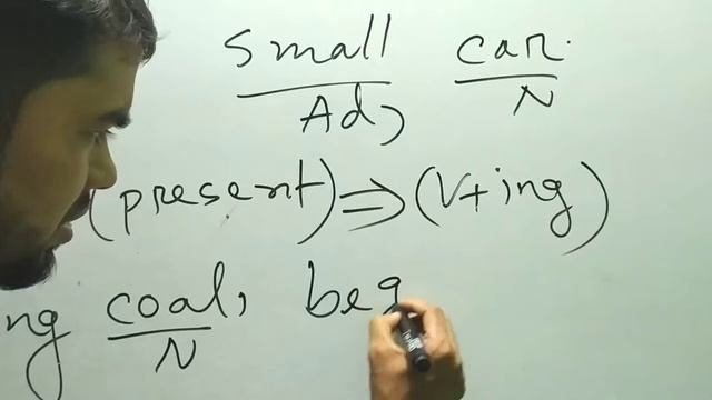 Topic: Modifiers part-1(pre-modifier) смотреть онлайн